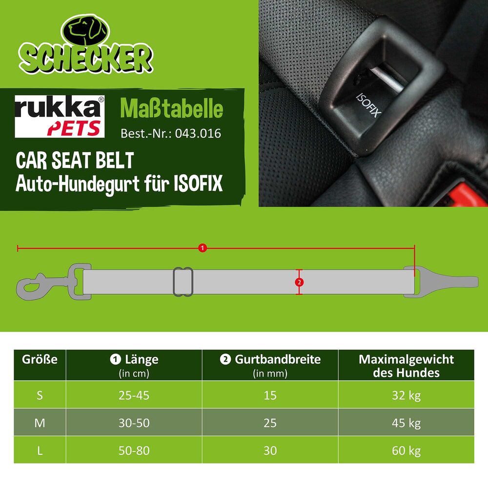 Rukka® CAR SEAT BELT Auto-Hundegurt Bild 3