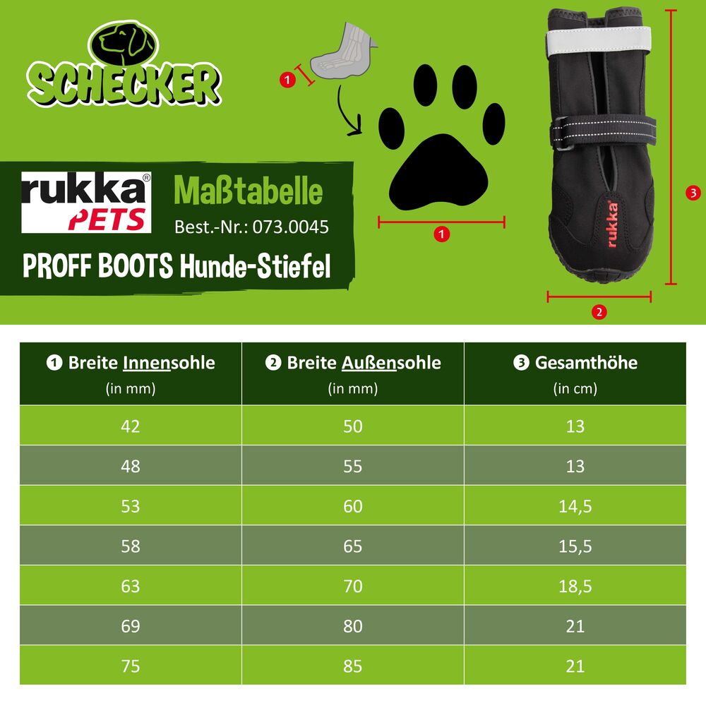 Rukka PROFF BOOTS Hunde-Stiefel (2er) Bild 4
