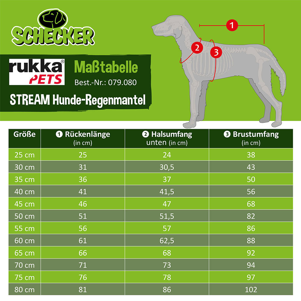 Rukka® STREAM Hunde-Regenmantel Bild 4