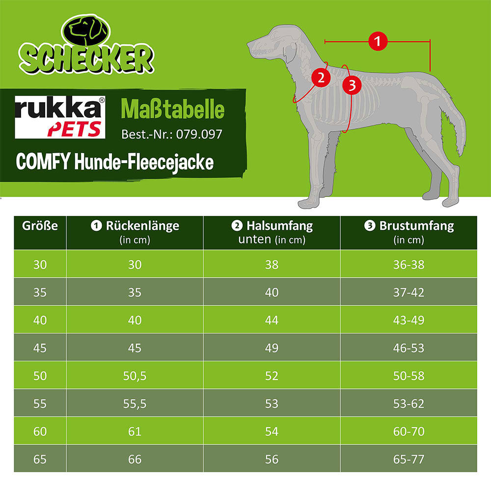 Rukka COMFY Hunde-Fleecejacke Bild 4