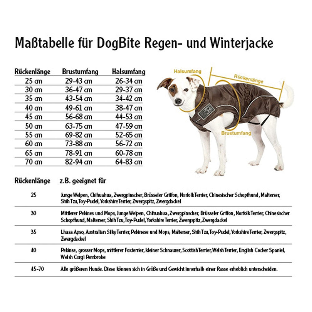 DogBite-Regenjacke - Farbe: schwarz Bild 5