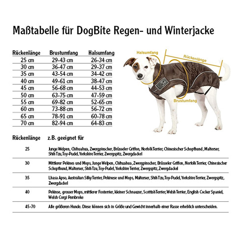 DogBite Hunde-Softshelljacke Bild 4