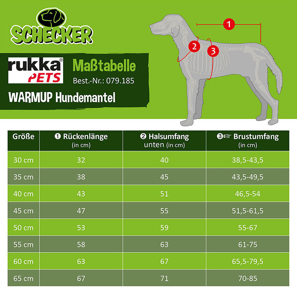 Rukka Hundemantel Warmup Bild 4